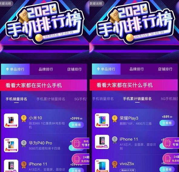 天猫618晚会真的能抢到半价吗？