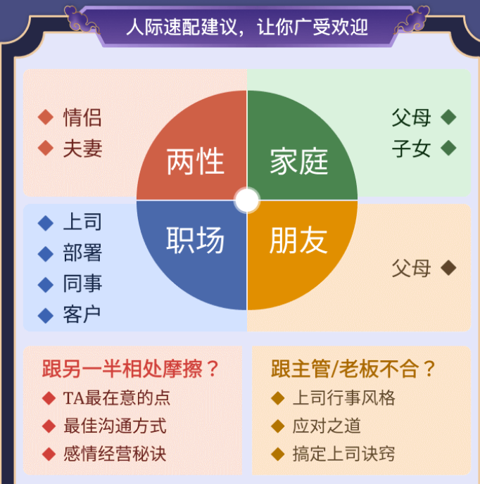 大绯胸鹦鹉养一只到底要花多少钱？