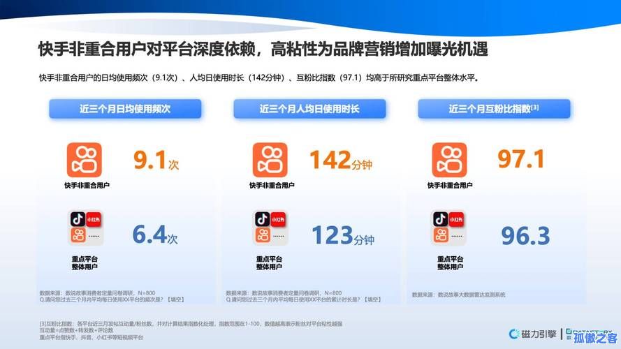 快手点赞全网推广-ks播放24小时自助指南 快手点赞全网推广-ks播放24小时自助指南