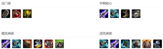 英雄联盟狂战士如何出装才能兼顾生存与输出？