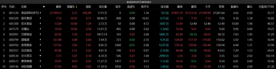 淘宝抢红包真的能白捡钱吗？