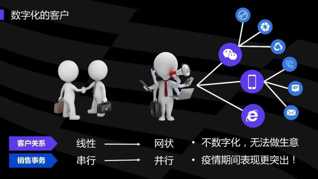 淘宝新店没流量？粉丝购买能救命吗？