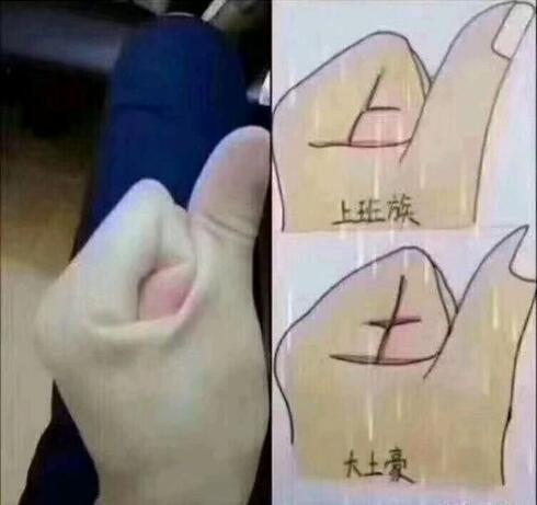 婚姻真是命中注定吗？