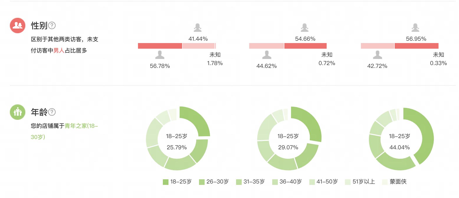 梦见坟墓真的预示霉运吗？