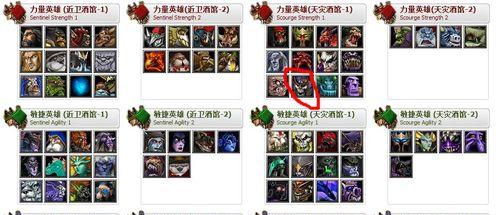 09DOTA提高班新手入门指南,带你轻松踏上DOTA征程 09DOTA提高班新手入门指南,带你轻松踏上DOTA征程