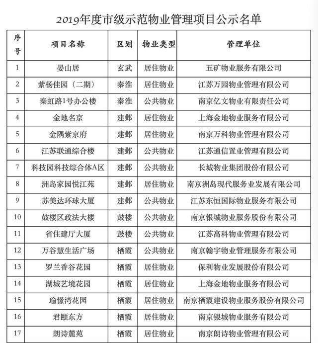 鸿运鹰真的能让你一夜暴富吗？