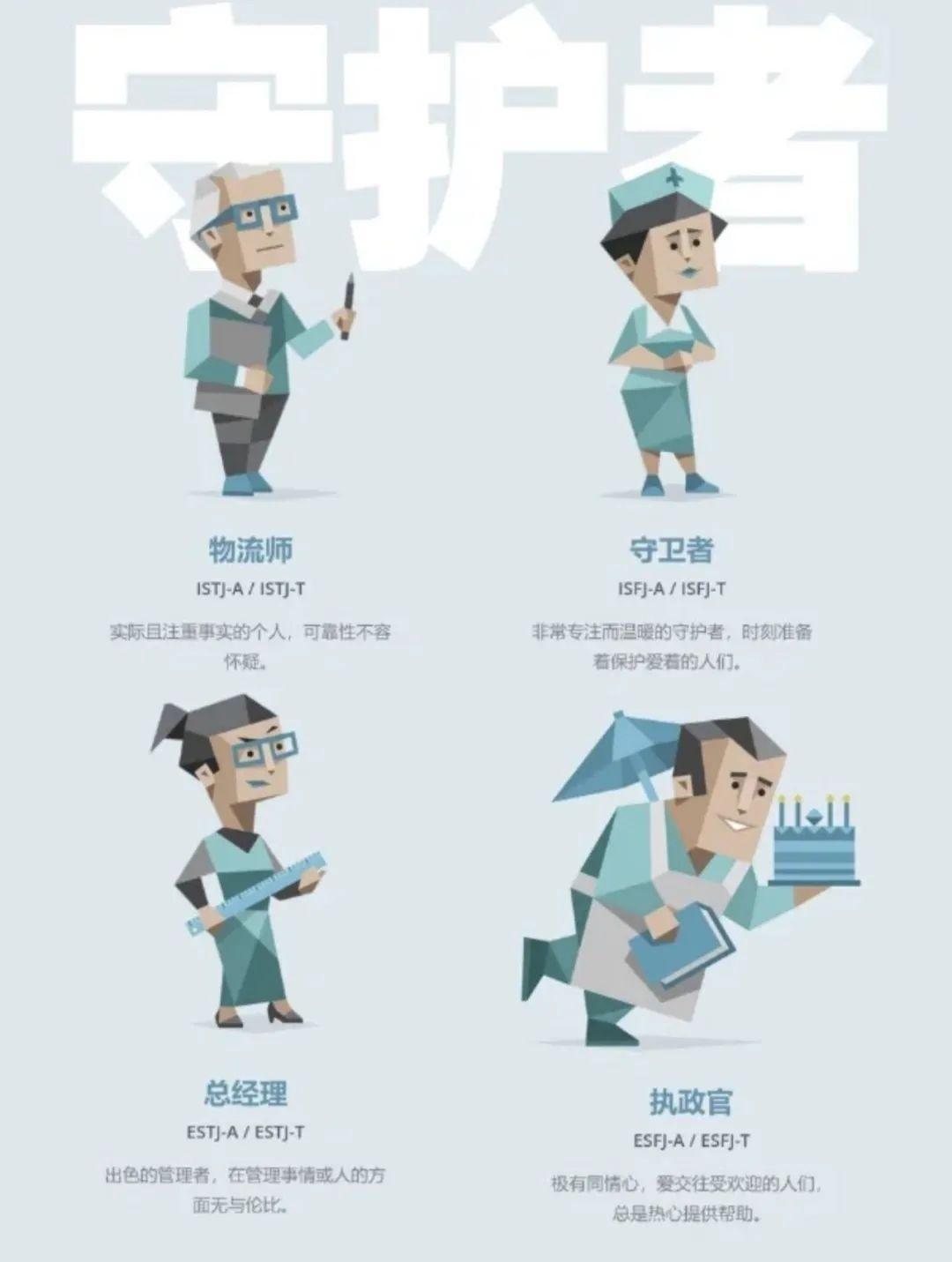 ISTJ人格到底适合什么样的工作？