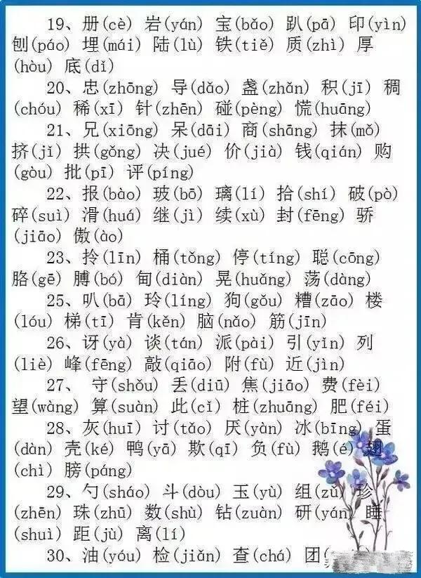 他 的拼音为什么总让人犯迷糊？