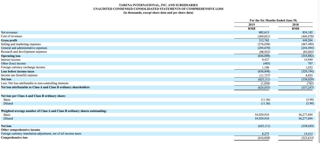 为什么别人用邓自宇能carry全场，你却总被队友喷？