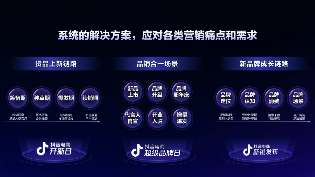 抖音播放24小时平台服务-dy播放量在线策略 抖音播放24小时平台服务-dy播放量在线策略