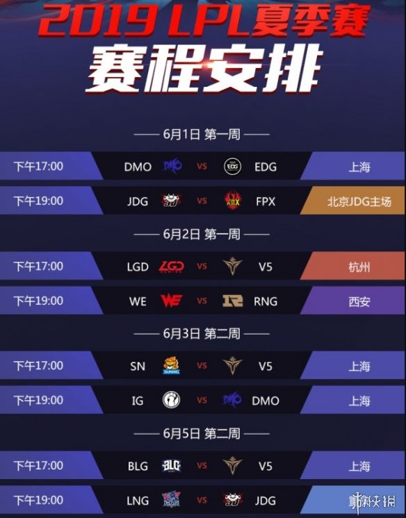 英雄联盟夏季联赛为何成为LPL赛区最强的试金石？