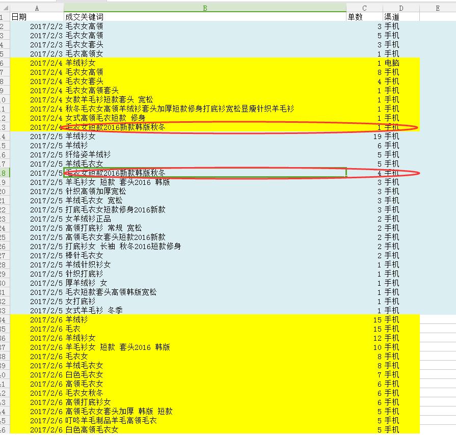 手淘首页流量为啥总往别人家跑？看完这篇你就懂了！