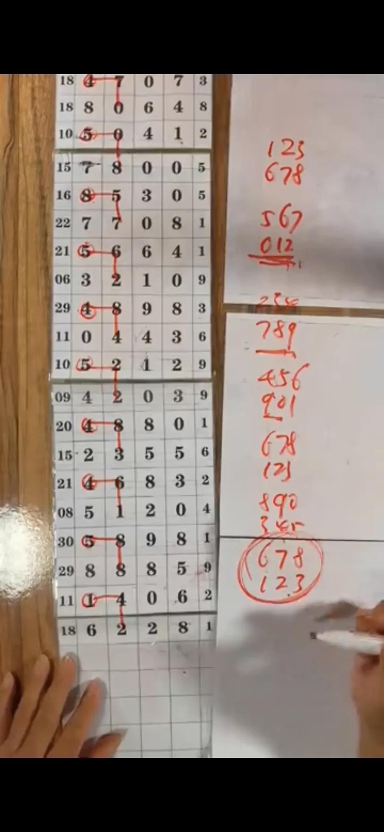 2012年5月26日到底藏着什么惊天秘密？