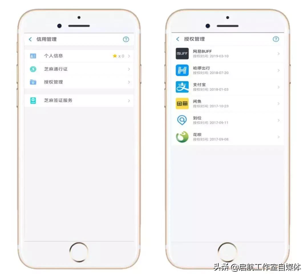 淘宝运营必备软件有哪些？授权第三方是否存在风险？