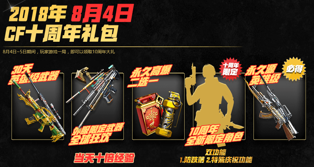 CF回归礼包到底有哪些不为人知的隐藏福利？