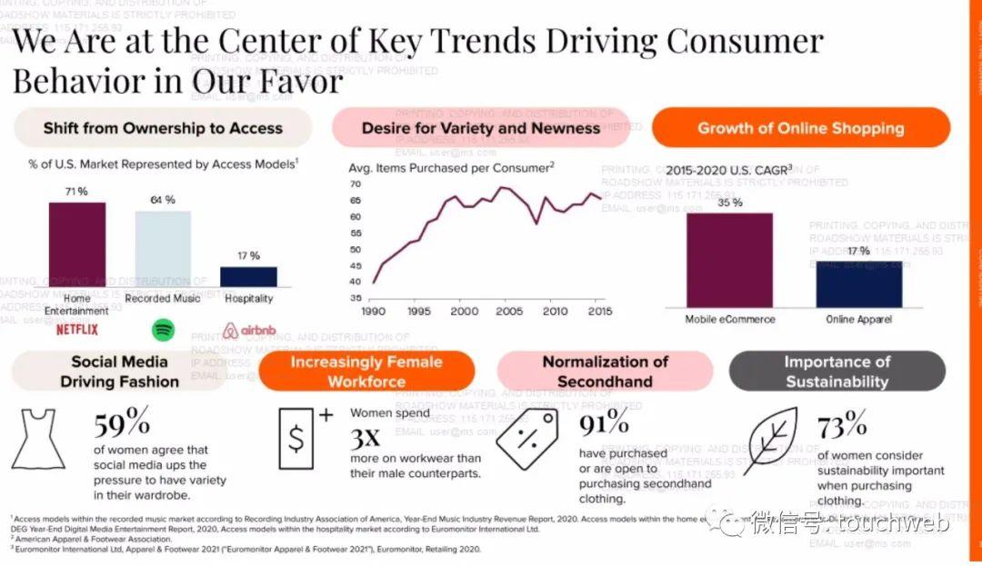 淘宝网购新趋势：租衣客悄然兴起，时尚与环保的双赢选择