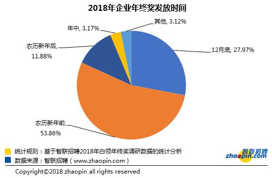 淘宝买年货真的能省出一个年终奖吗？