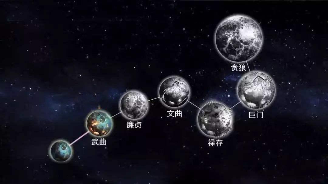 为什么你家的风水总是不旺？玄空九星全揭秘！