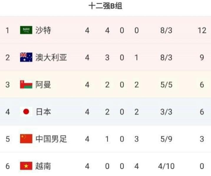 钱放到余额宝里安全吗？从安全性及收益率两个角度深度解析