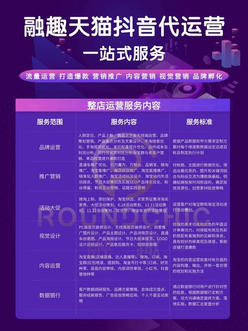 低价平台！抖音评论自助下单平台网站低价-小时全网自助下单使用
