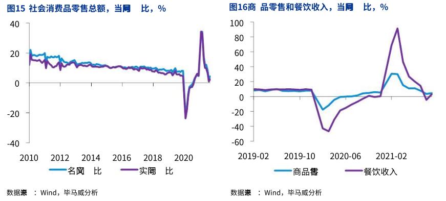 开了20年的老店为什么突然倒闭？