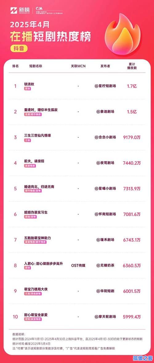 便宜平台！抖音双击评论网站便宜平台-卡盟小时自助下单平台dy使用