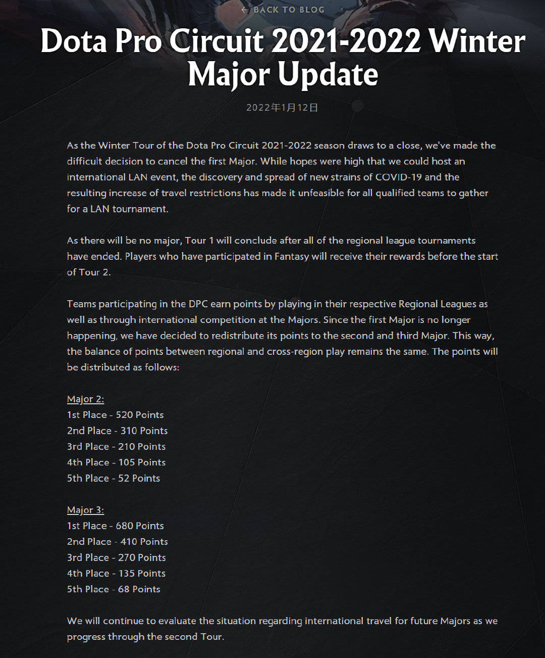 DOTA2转会最新动态，新鲜出炉