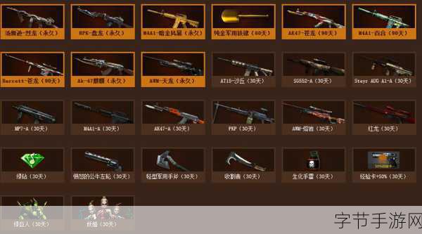 CF绝版装备代码大全，老玩家才知道的隐藏装备有哪些？