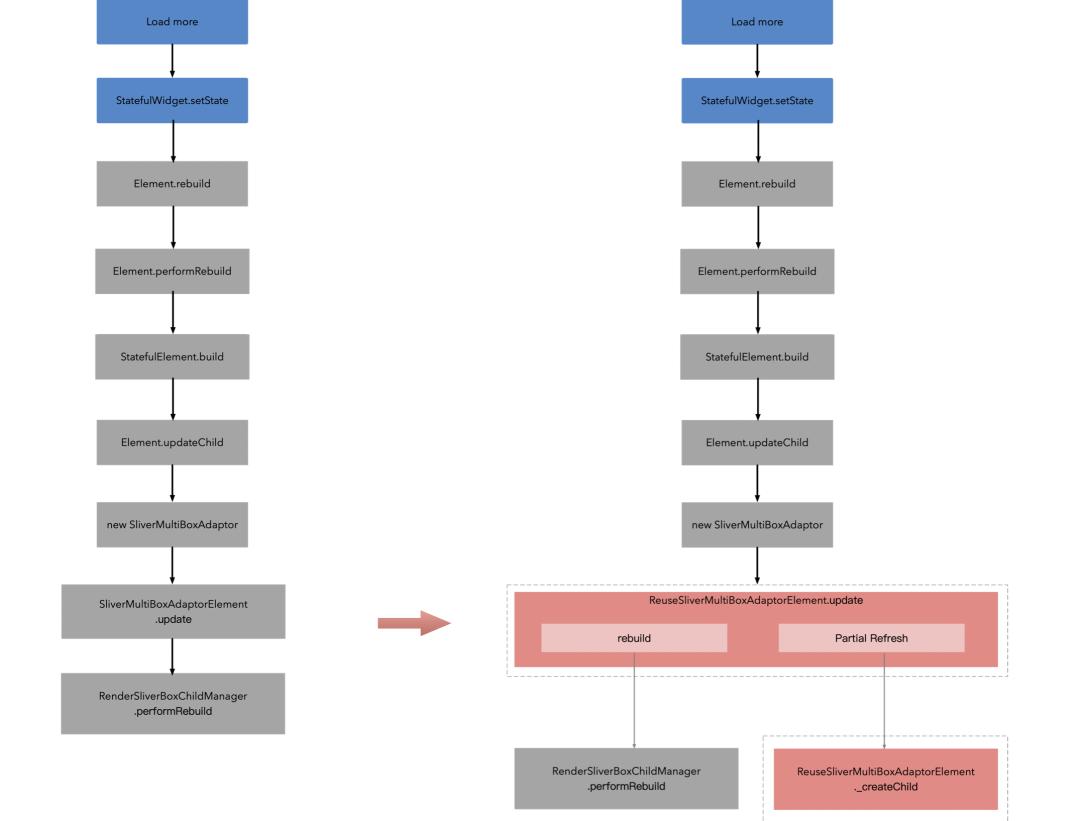 淘宝购物时看到 淘代码 却不会用？