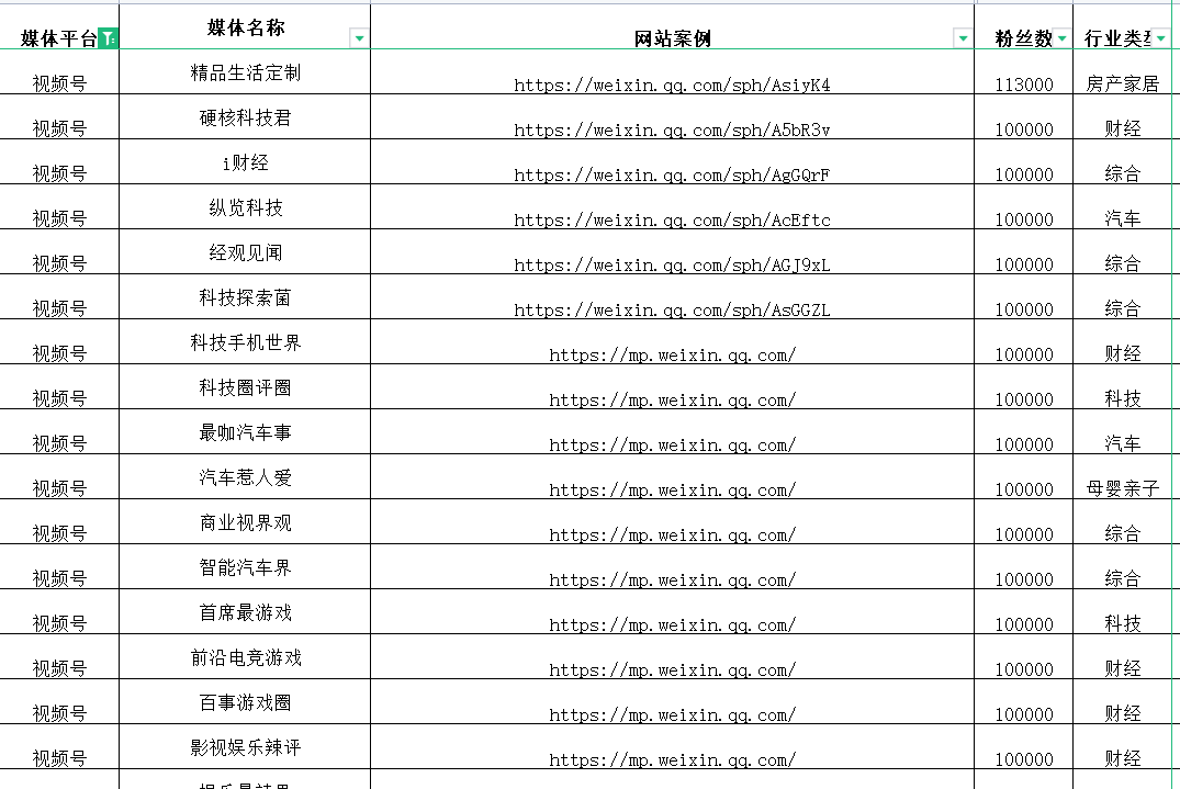 粉丝网址!抖音粉丝网址--dy小时低价秒单业务效果 粉丝网址!抖音粉丝网址--dy小时低价秒单业务效果