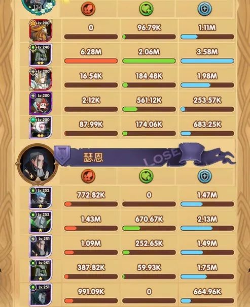 莫拉的箭角色培养攻略从入门到精通实战指南 莫拉的箭角色培养攻略从入门到精通实战指南