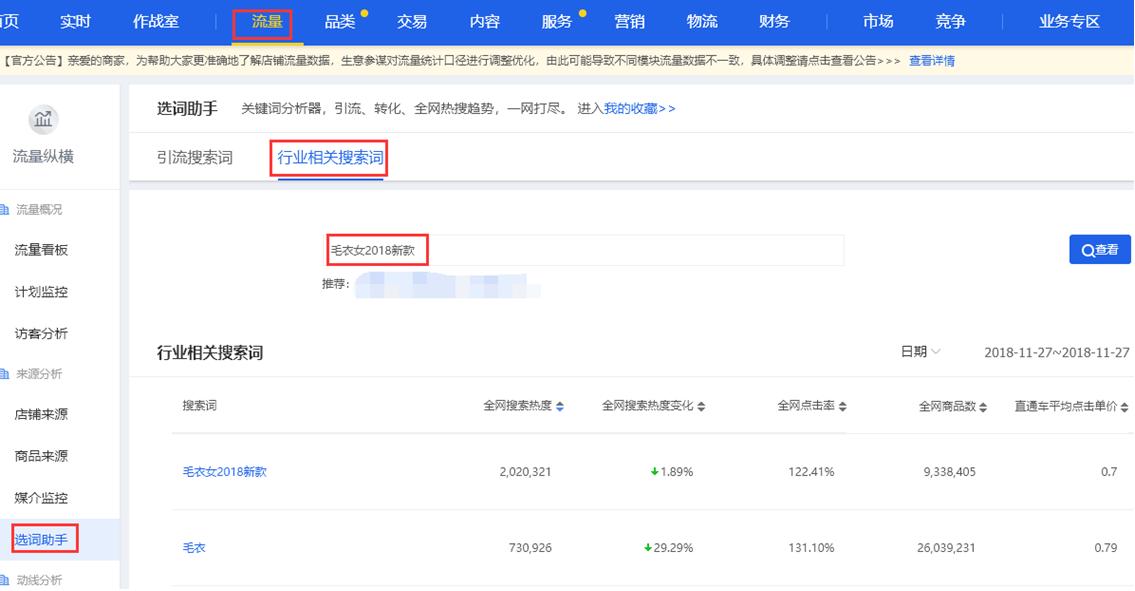 行情参谋到底怎么用才能赚到钱？