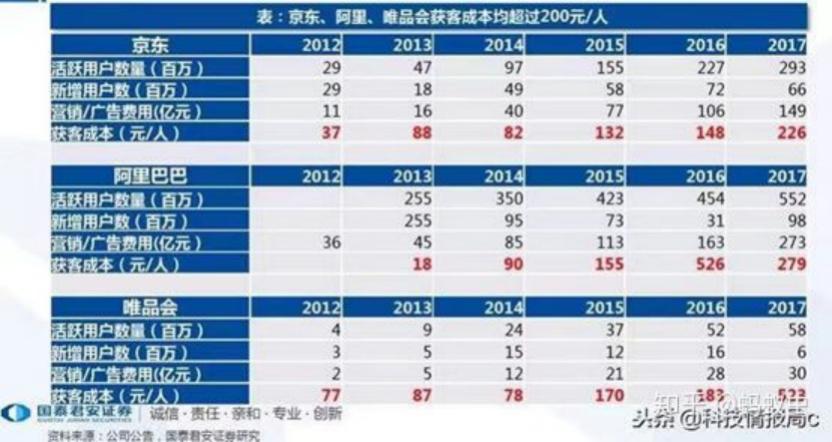 淘宝买东西真的能白嫖吗？