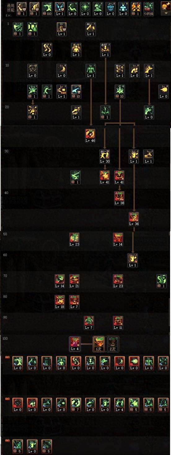 地下城与勇士柔道如何加点才能刷图PK两不误？