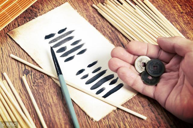 在线六爻算命到底靠不靠谱？