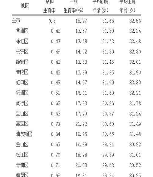 2024年出生的宝宝属龙？这些讲究你了解吗？