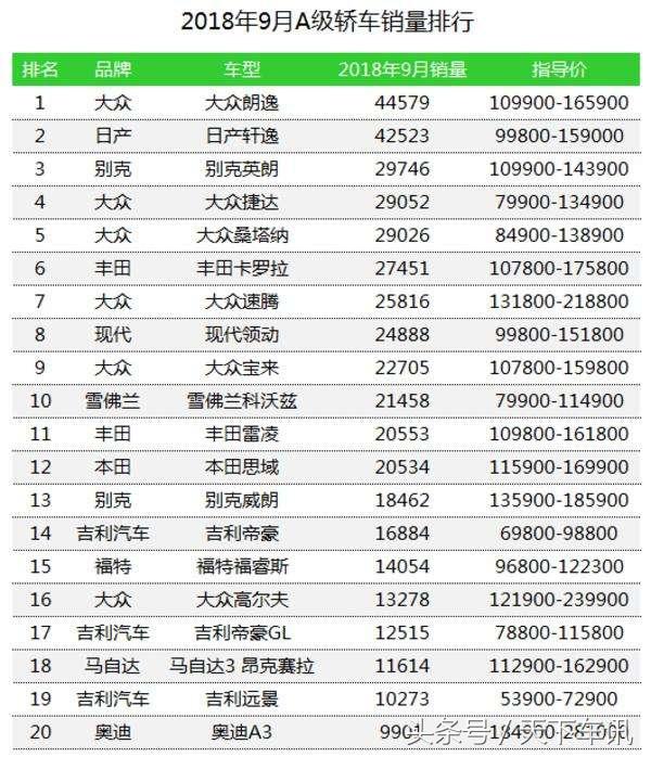网购新手怎么买才能不花冤枉钱？
