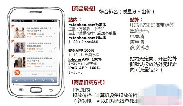 手机淘宝钻展位置在哪呢