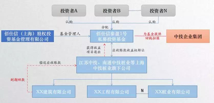 淘宝买衣服为什么总踩雷？