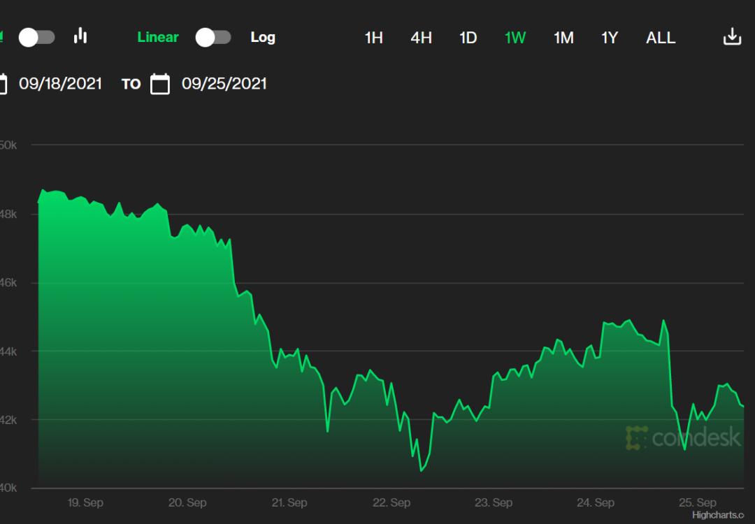 淘宝突然加不了购物车是怎么回事？