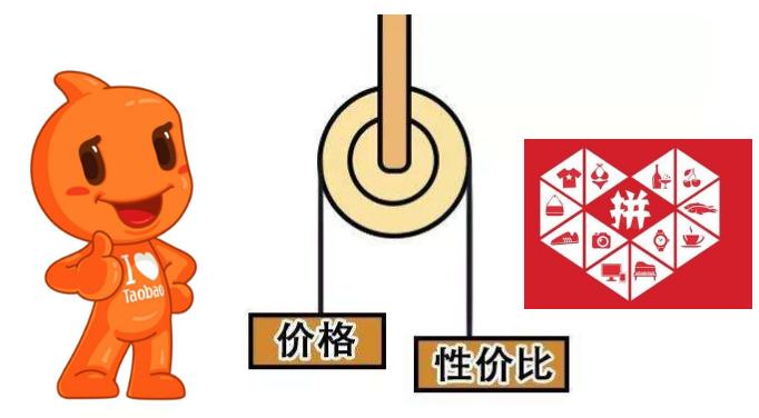 新手小白怎么从零开始打造金冠店铺？