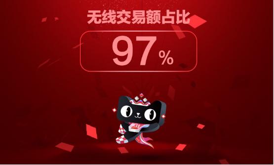 2016双11成交额凭什么破千亿？