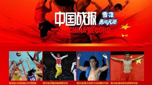 淘宝全站推广怎么开？揭秘淘宝全站推广是否真的是坑