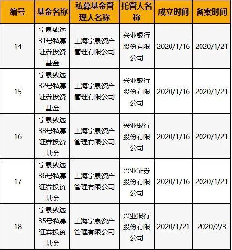 余额宝能存1000万吗?安全性如何?全面解析余额宝存款上限与风险 余额宝能存1000万吗?安全性如何?全面解析余额宝存款上限与风险