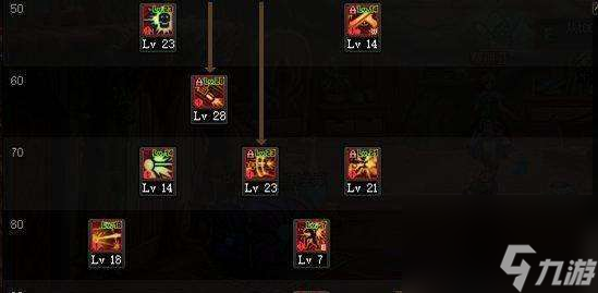 DNF手游漫游刷图加点怎么配置才能效率最大化？