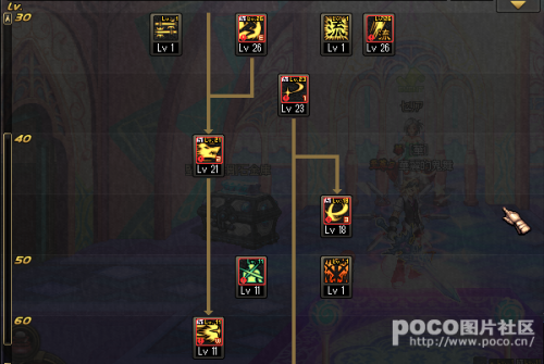 DNF80版本剑圣刷图加点如何搭配才能实现高效过图？