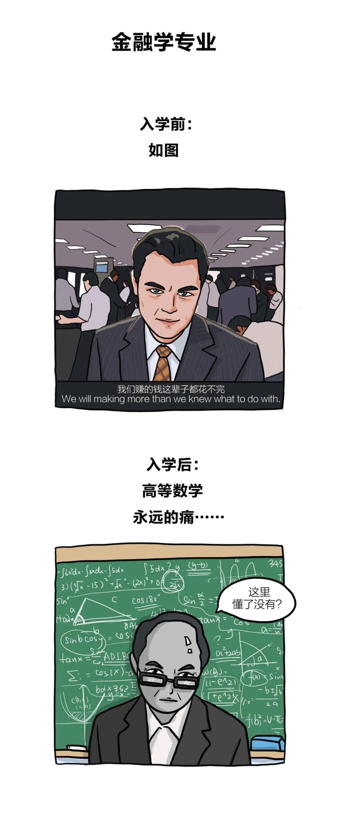 算命到底准不准？看完这篇你就知道怎么入门了！