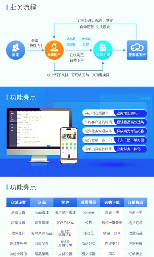 山东平台！dy业务自助下单平台山东--dy下单业务免费合作