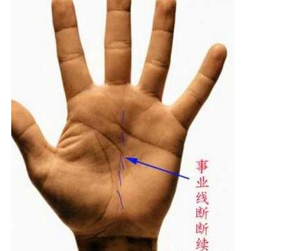 手掌这三条线真能看出你的命运吗？