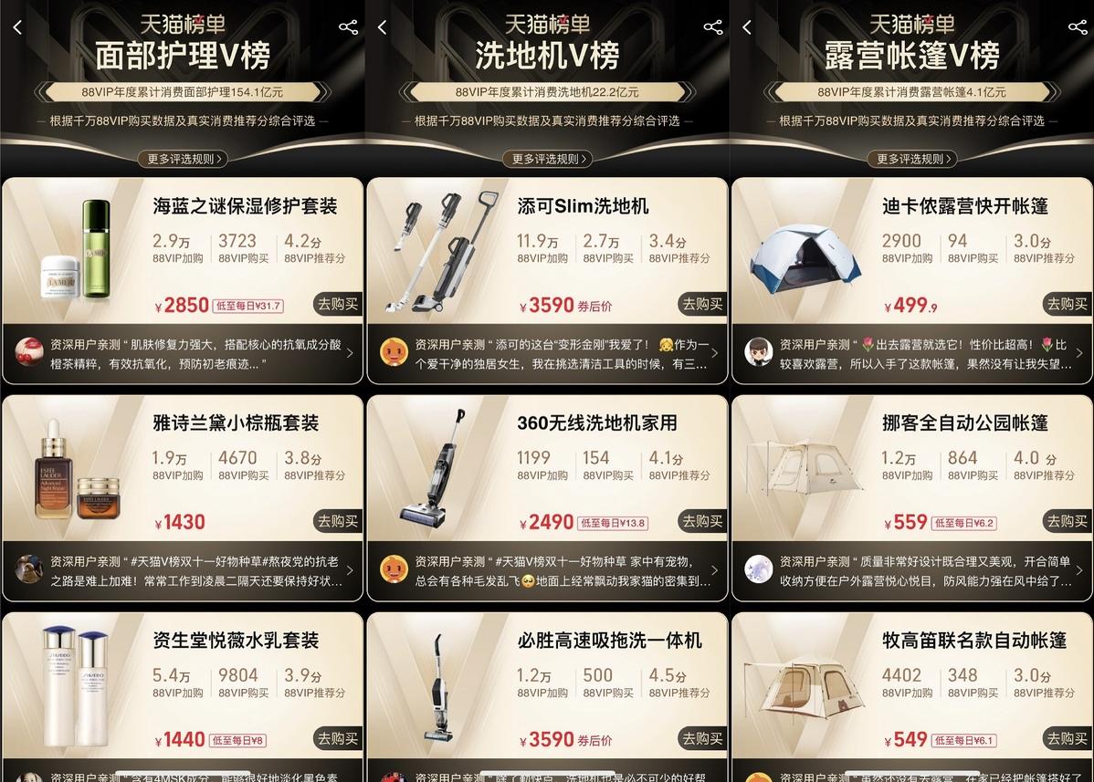 天猫88会员520消费券积分要求及满5000减400领取攻略